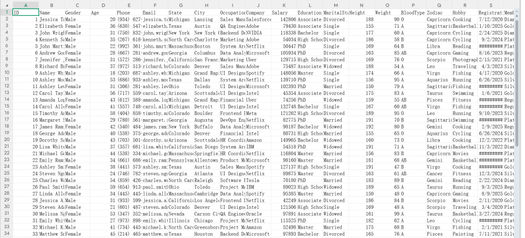 Yuheng XML Reader 导出的 Excel 表格
